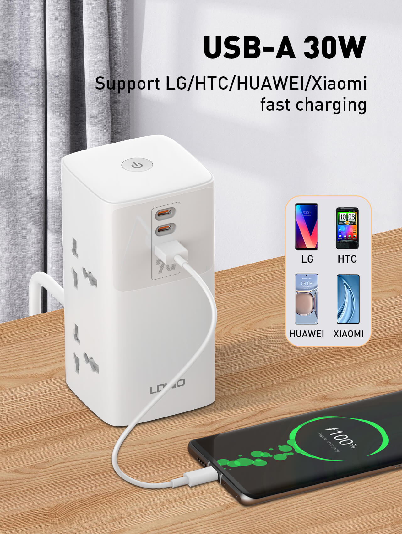 LDNIO SC4383 Power Extension Cord - 4 Universal AC Outlets, 2 USB-C (70W PD), 1 USB-A Ports, 2500W, 2M Cable - White LDNIO SC4383 Power Extension Cord - 4 Universal AC Outlets, 2 USB-C (70W PD), 1 USB-A Ports, 2500W, 2M Cable - White